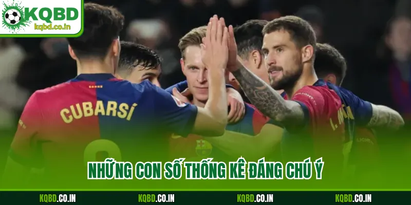 Những con số thống kê đáng chú ý