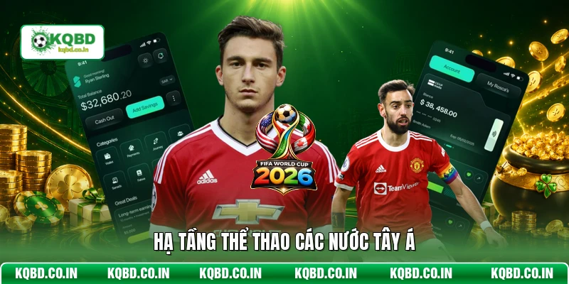 Hạ tầng thể thao các nước Tây Á