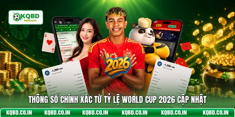 Thông số chính xác từ tỷ lệ World Cup 2026 cập nhật