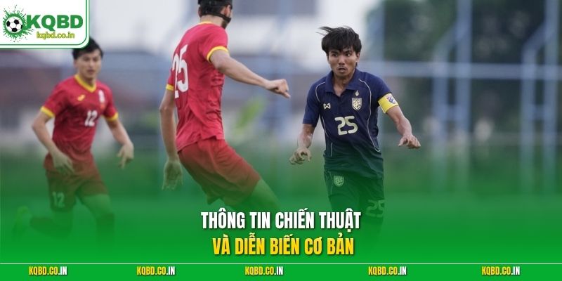 Thông tin chiến thuật và diễn biến cơ bản