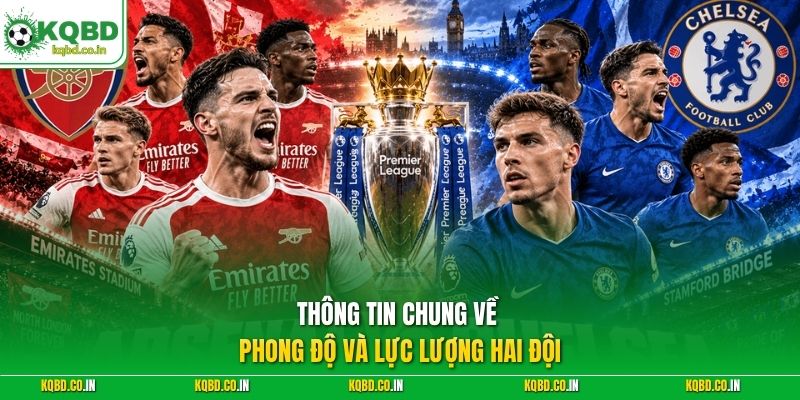 Thông tin chung về phong độ và lực lượng hai đội